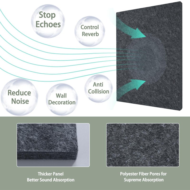 TroyStudio Thickened Acoustic Panels, 16 x 12 x 0.5 Inches Pack of 6 Felt Wall Decor Tiles Sound Absorbing Board, Noise Reverb Echo Dampening Soundproof Padding for Door Music Recording Home Studio - Image 3